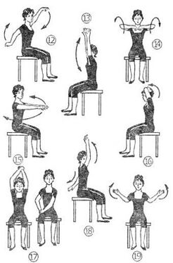 Treatment of breast osteochondrosis with physical training
